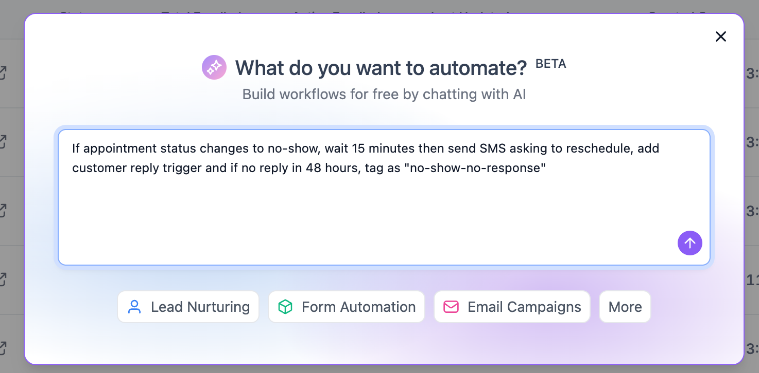 Choosing between a custom prompt and a pre-written template