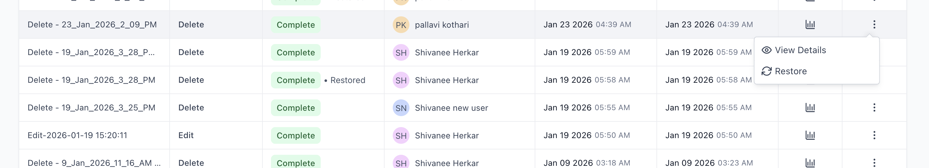 Selecting deleted opportunities and using Bulk Actions to restore