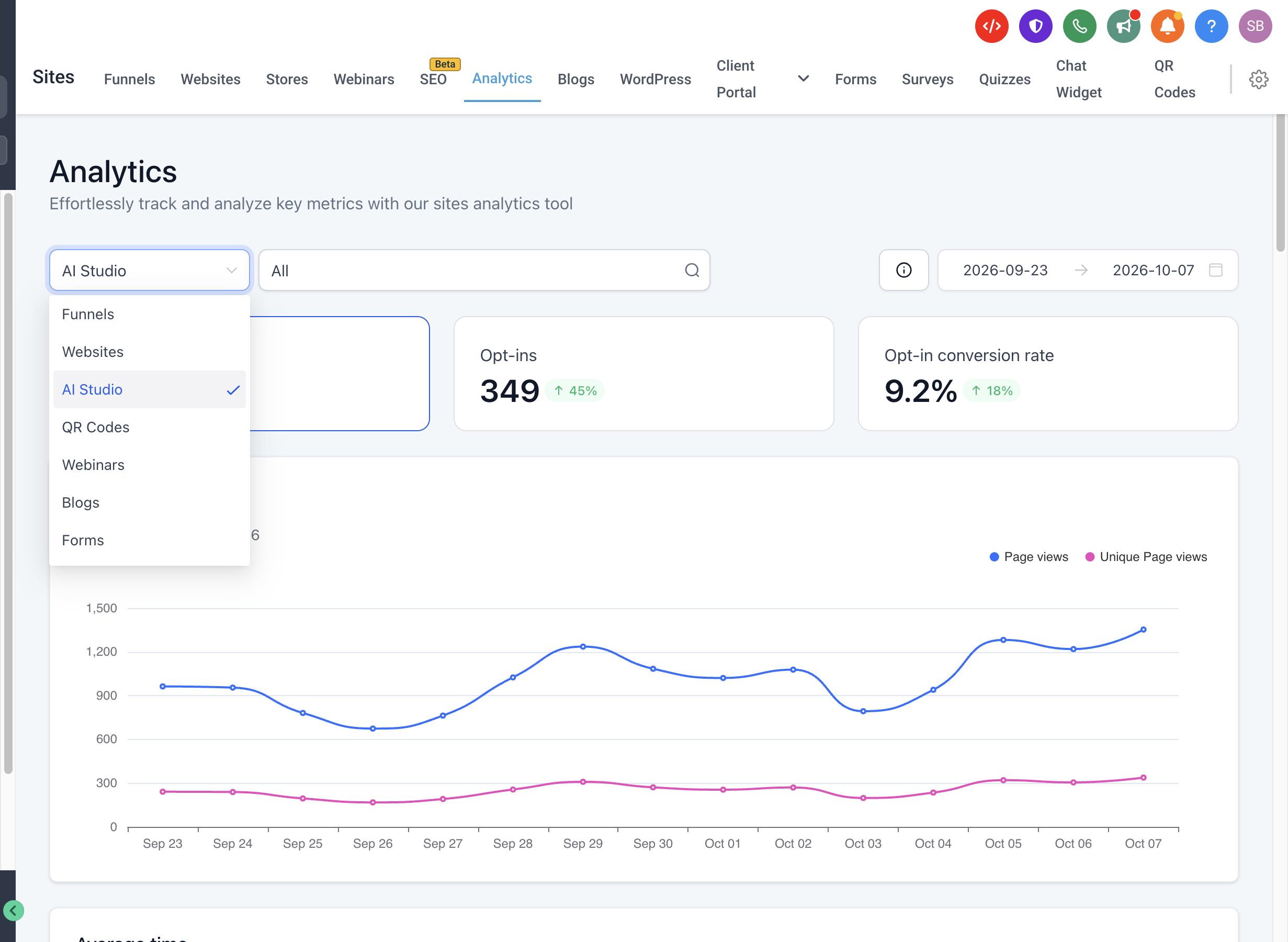 Viewing AI Studio analytics across multiple sites